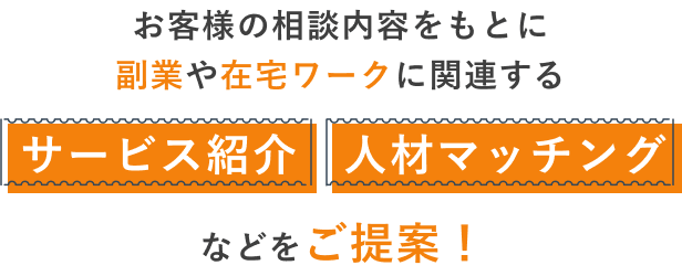 お客様の相談内容をもとに副業や在宅ワークに関連するサービス紹介・人材マッチングなどをご提案！